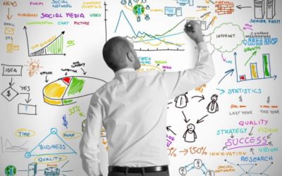 Facebook strategies for busy small business owners