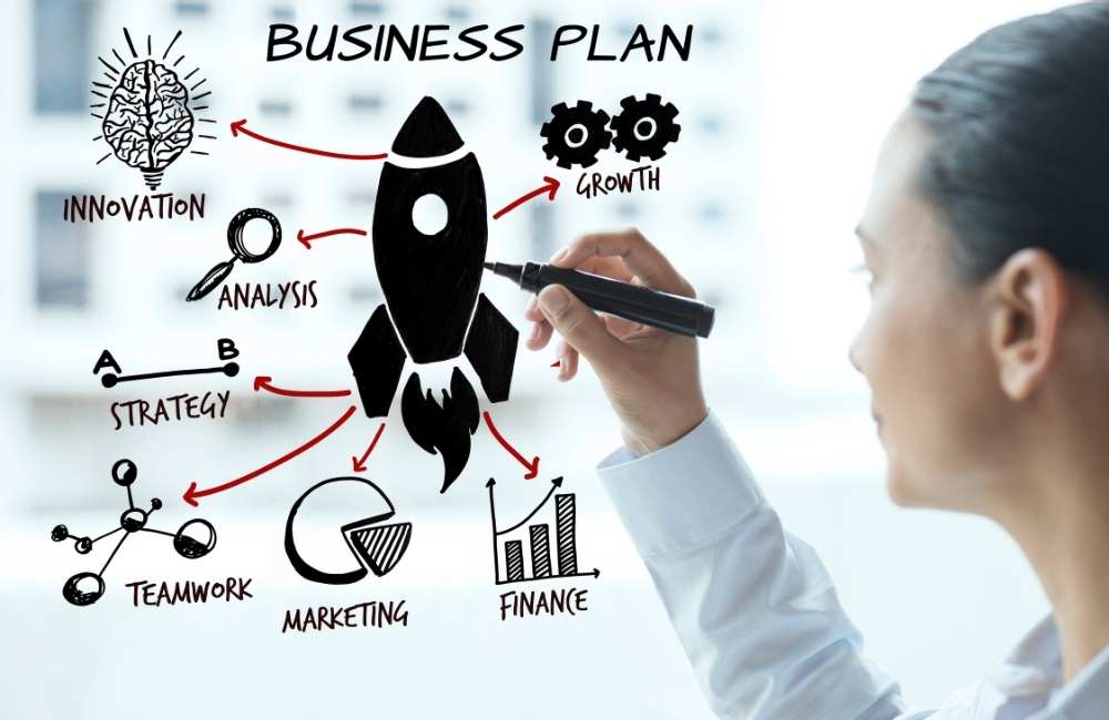 business woman making a business plan concept